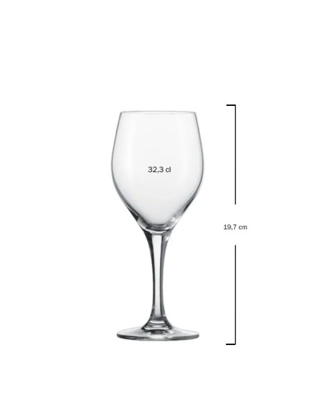 Copa borgoña 32,3cl MONDIAL Zwiesel (6uds)