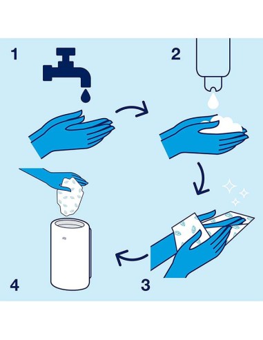 Dispensador jabón espuma sin sensor Elevation Negro SCA S4
