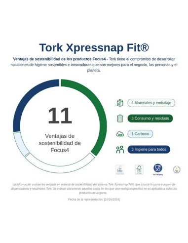 Dispensador mini servilletas mesa N14 Xpressnap FIT (4Uds)